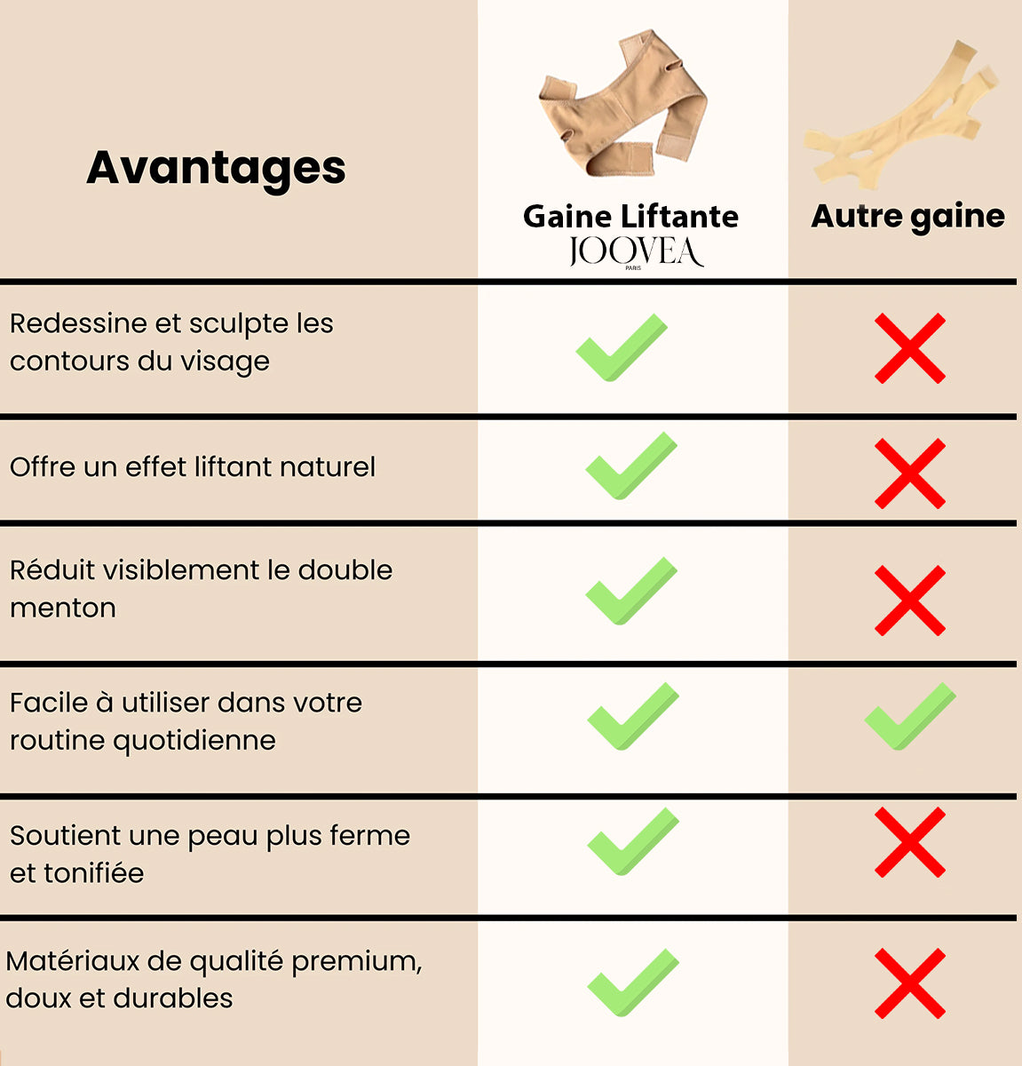 Gaine Liftante - Joovea Paris